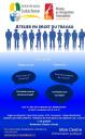 Affiche - Atelier en droit du travail