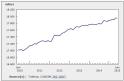  Emploi au Canada - Juin 2015 - Statistique Canada